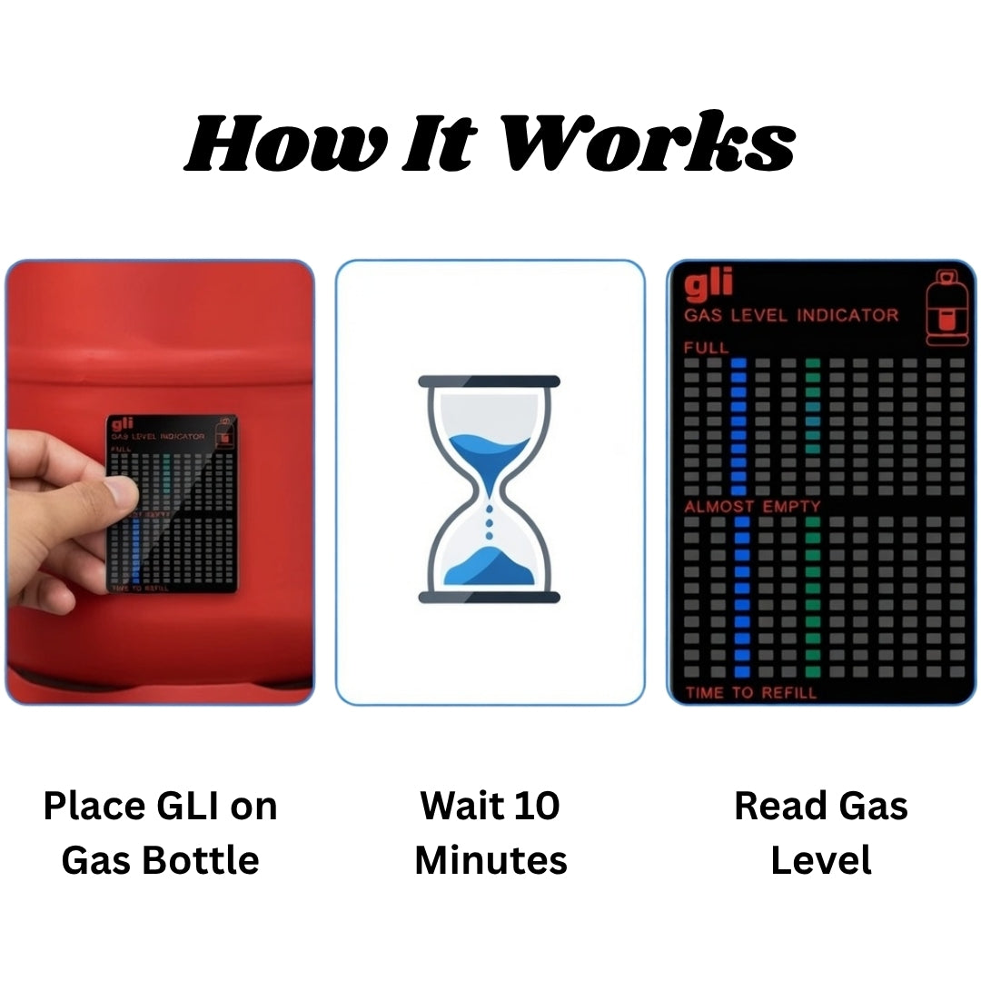 Magnetic Gas Level Indicator Instructions 