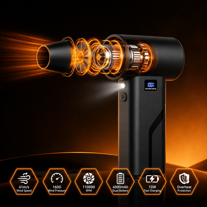 Braai Buddy Pro Braai Fan *Pre-Order Now*