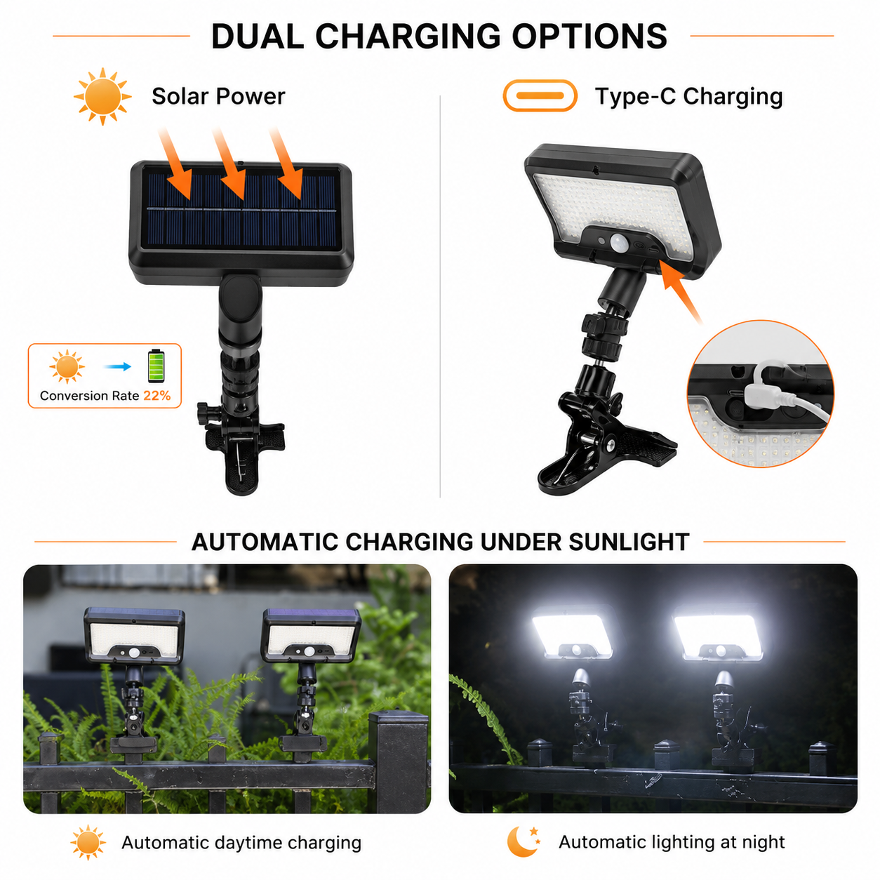 Solar LED Braai Light