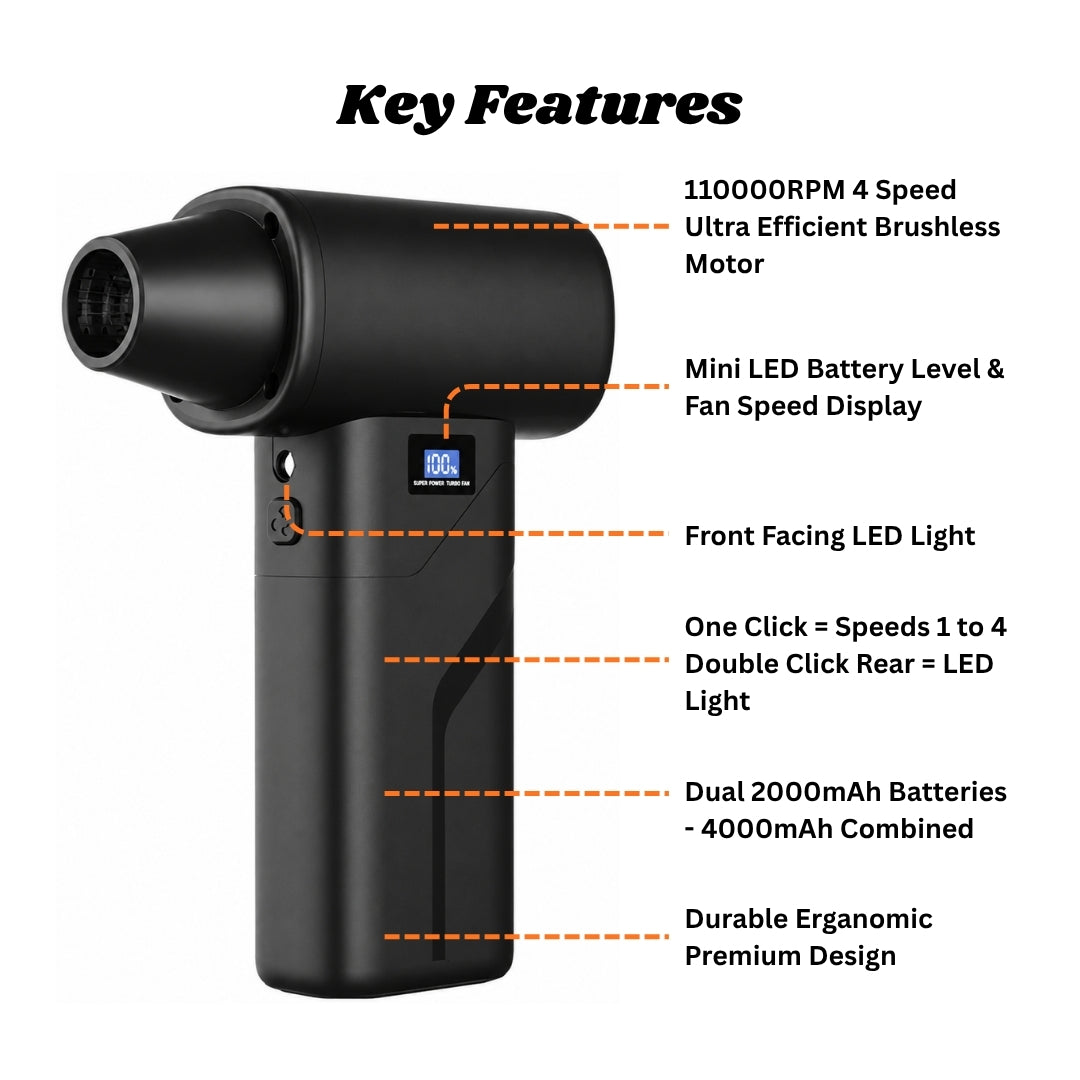 Braai Buddy Pro Braai Fan *Pre-Order Now*