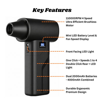 Braai Buddy Pro Braai Fan *Pre-Order Now*